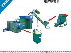 废旧泡沫再生塑料机+PE发泡废旧塑料_塑料造粒机_塑料机械_机械及行业设备_供应_众旺网